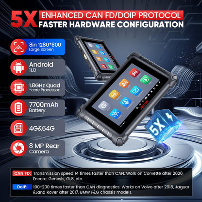 Autel MaxiCheck MX900 Scanner, 2025 Bidirectional Scan Tool with 3000+ Active Test, DoIP&CAN FD, 40+ Service, EU Ver. of MaxiCOM MK900 MK900BT, Up of MK808BT MK808S MX808S, All-Sys Diagnose, 11OS
