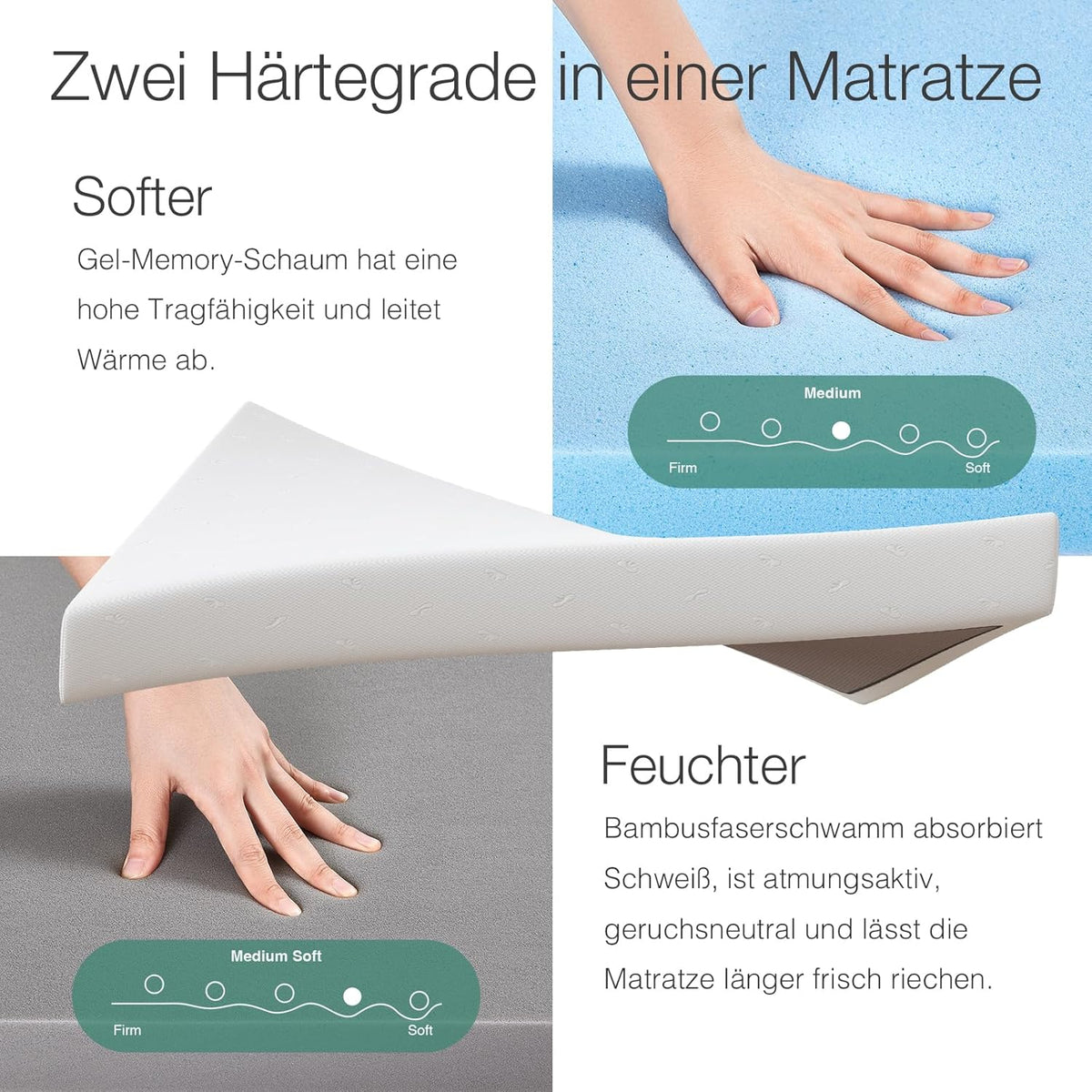 Novilla Matras, 140 x 200 cm, tweepersoonsmatras, hoogte 18 cm, geltraagschuim, ademend schuim van bamboevezel, perfecte ondersteuning, huidvriendelijk
