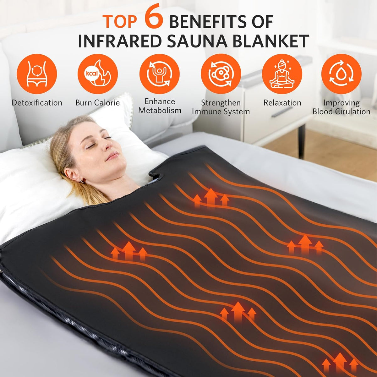 Infrared Sauna Blanket, Portable Sauna Blanket for Detoxification, Personal Sauna for Home Relaxation, 1-60 Minute Timer, 35-150 Degree Fahrenheit Temp Range, 6ftx2ft, Polyurethane Leather - QUORE