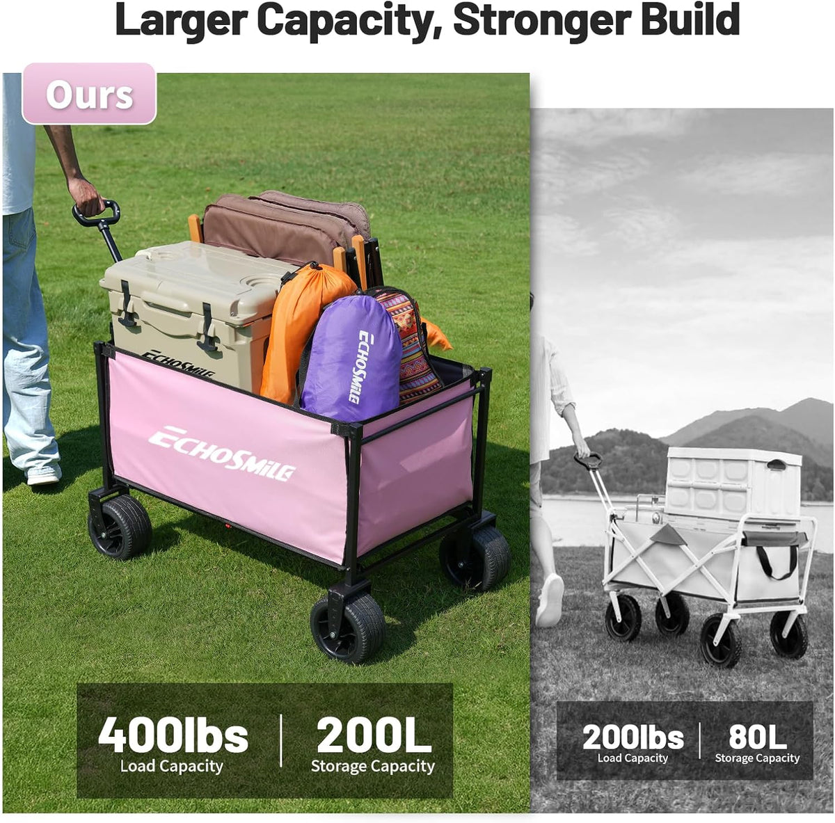 EchoSmile Bolderkar, opvouwbaar, 200 liter, 180 kg belastbaar, handwagen, transportwagen, inklapbaar met verstelbare handgreep, brede wielen, voor alle terrassen, strandwagen, tuinwagen, winkelwagen