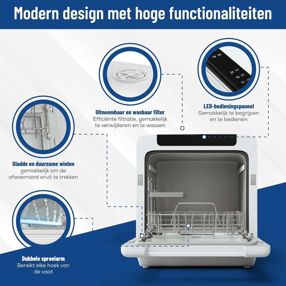 Mini Dishwasher with App Control – Portable Countertop Dishwasher for Kitchen, Camping & Apartments – Compact Table Top Dishwasher with 8 Programs, Energy Efficient