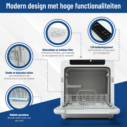 Mini Dishwasher with App Control – Portable Countertop Dishwasher for Kitchen, Camping & Apartments – Compact Table Top Dishwasher with 8 Programs, Energy Efficient