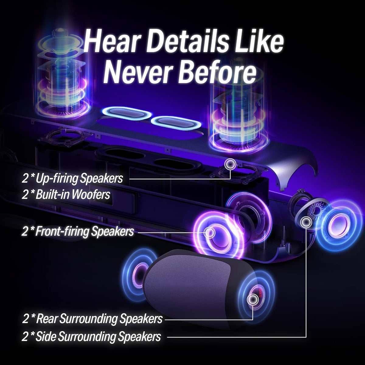 OXS Thunder Pro+ Gaming Soundbar met Draadloze Satelliet Nekluidspreker, 7.1.2 Dolby Atmos Surround Sound System, Ingebouwde Woofer, App Aanpassing, RGB Licht, 3 Gamer Modi, voor PC en Gaming Consoles