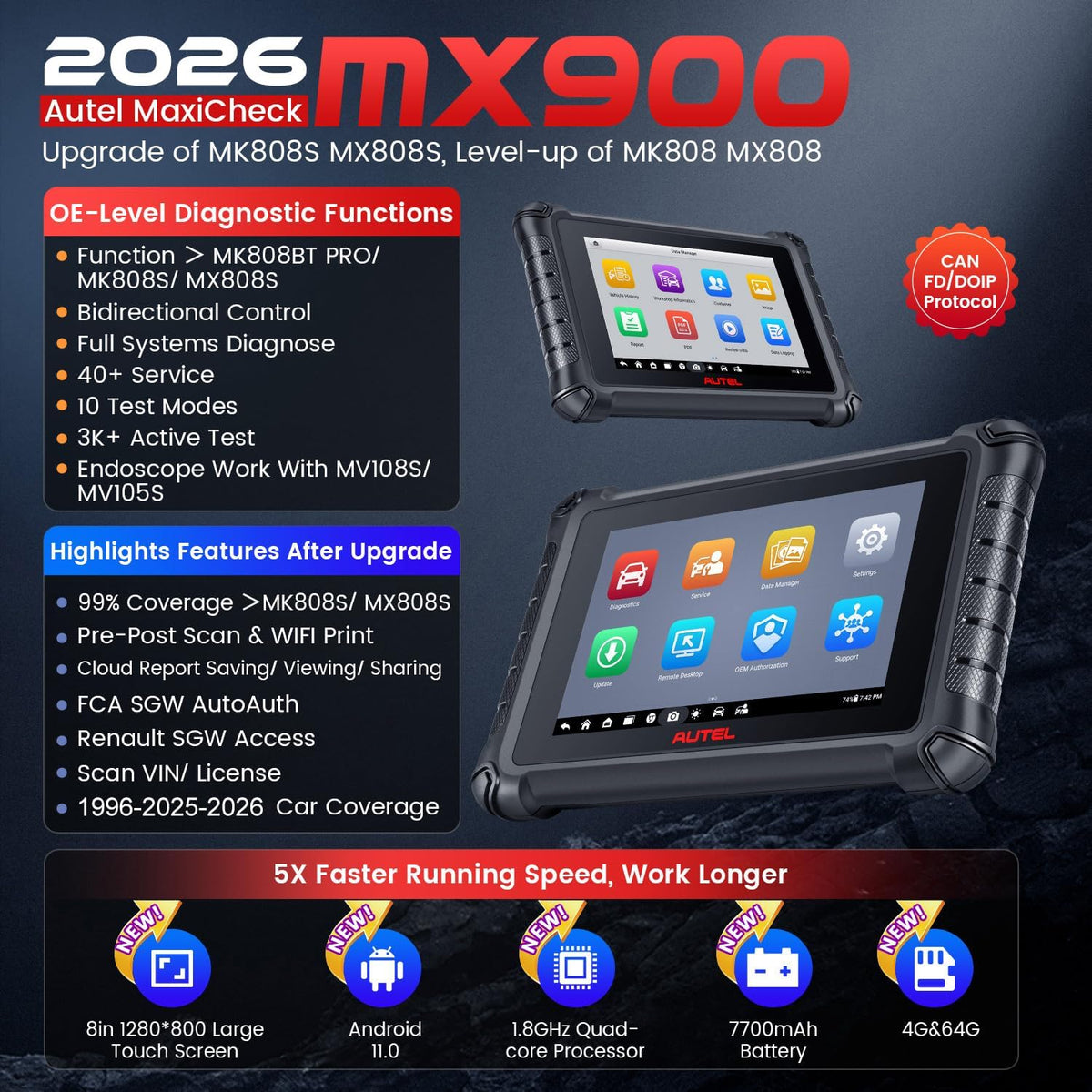 Autel MaxiCheck MX900 Scanner, 2025 Bidirectional Scan Tool with 3000+ Active Test, DoIP&CAN FD, 40+ Service, EU Ver. of MaxiCOM MK900 MK900BT, Up of MK808BT MK808S MX808S, All-Sys Diagnose, 11OS