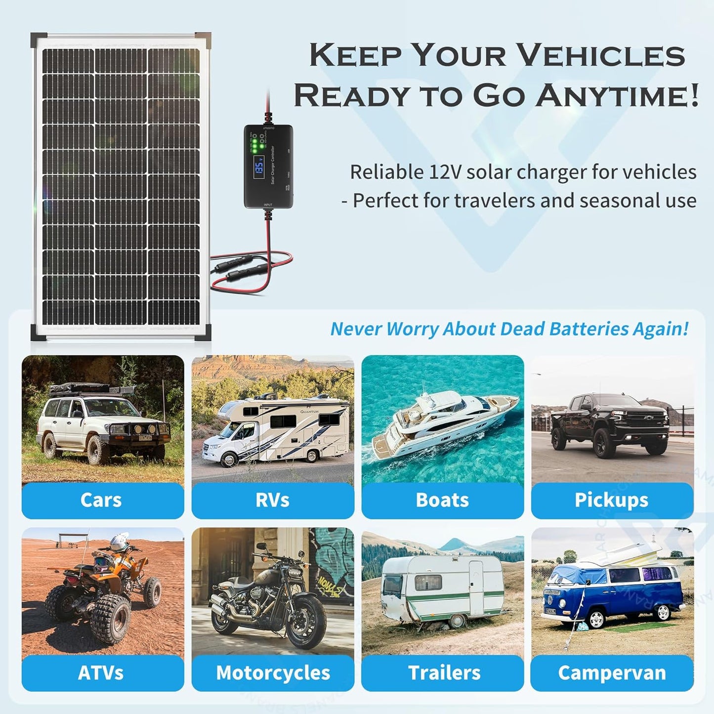 Voltset 100W Zonnepaneel Kit: 12 Volt Monokristallijne Zonnebatterij Trickle Charger Onderhouder met 20A PWM Controller - Waterdichte Zonnelader voor RV Trailer Truck Camper Boten Voertuig