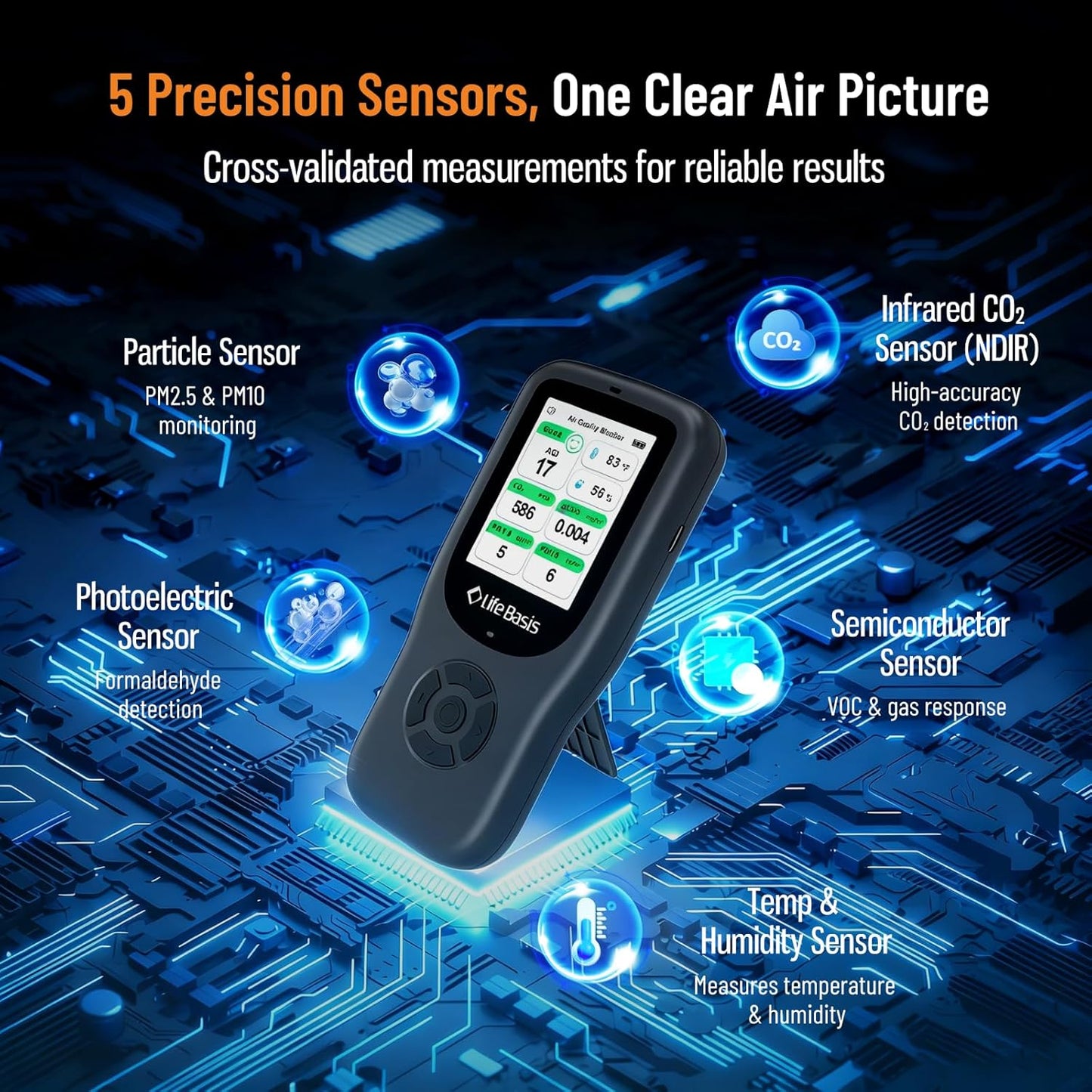LifeBasis 10-in-1 luchtkwaliteitsdetector, formaldehyde-detector, AQI-vervuilingsmonitor met temperatuur en luchtvochtigheid, voor het testen van PM2.5/PM10/HCHO/TVOC/CO2, USB-opladen, voor thuis en