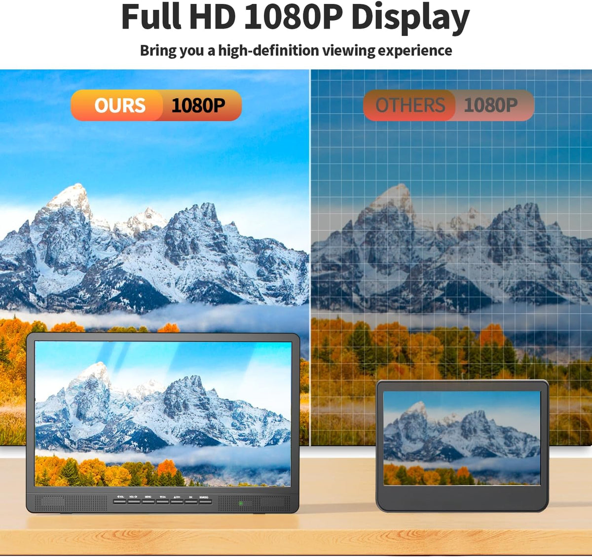 Desobry Draagbare 45,7 cm (18 inch) mini-lcd-tv met DVB/T2-tuner, 12 V, HD 1080P, voor camping buiten, slaapkamer, keuken, ondersteunt USB/HDMI/AV-ingangen