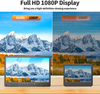 Desobry Draagbare 45,7 cm (18 inch) mini-lcd-tv met DVB/T2-tuner, 12 V, HD 1080P, voor camping buiten, slaapkamer, keuken, ondersteunt USB/HDMI/AV-ingangen