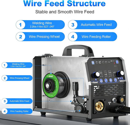 Reboot 250 A 8-in-1 MIG lasapparaat 5e generatie upgrade - gas/gasvrij MIG/MAG, stick/MMA, Lift TIG, Flux Core/Solid Wire Inverter | RBM2500 aluminium lasapparaat voor professionals en doe-het-zelvers