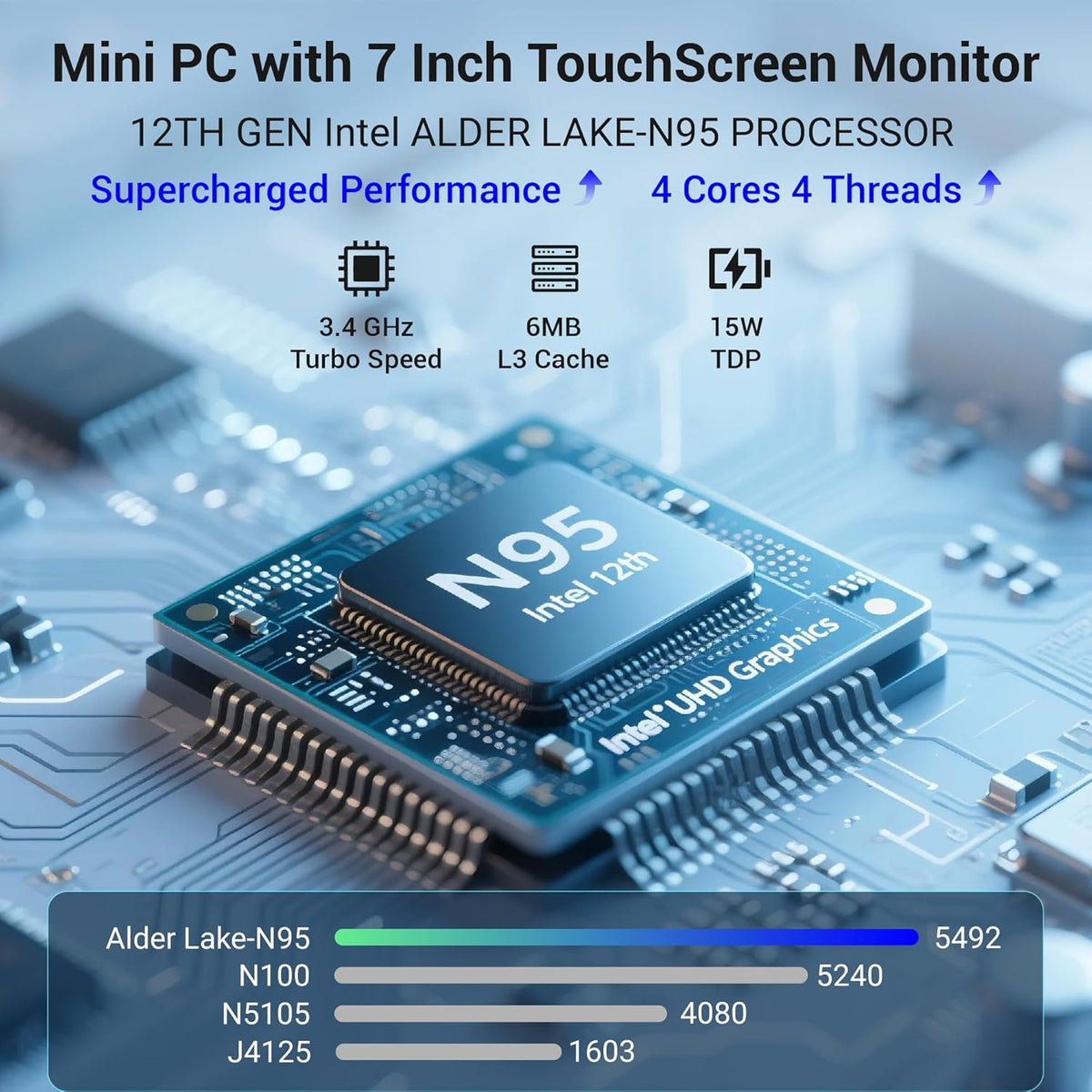 Mini PC Win 11 Pro, 12 Gen N95 (3.4 GHz), 7 Inch Screen, 8 GB RAM, 128 GB eMMC with Battery, USB-C Mini Computers, 2.5 GbE LAN Desktop Computer, Dual Display, 4K 60Hz, HDMI WiFi 5 BT 5.0