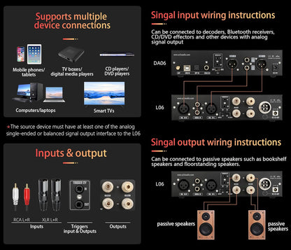 FX-Audio- L06 volledig symmetrische versterker met VU-meter – 500 W + 500 W Dual TPA3255 HiFi-klasse D-stereo-digitale versterker voor passieve 2Ω-8Ω-8Ω-luidsprekers, thuisaudio