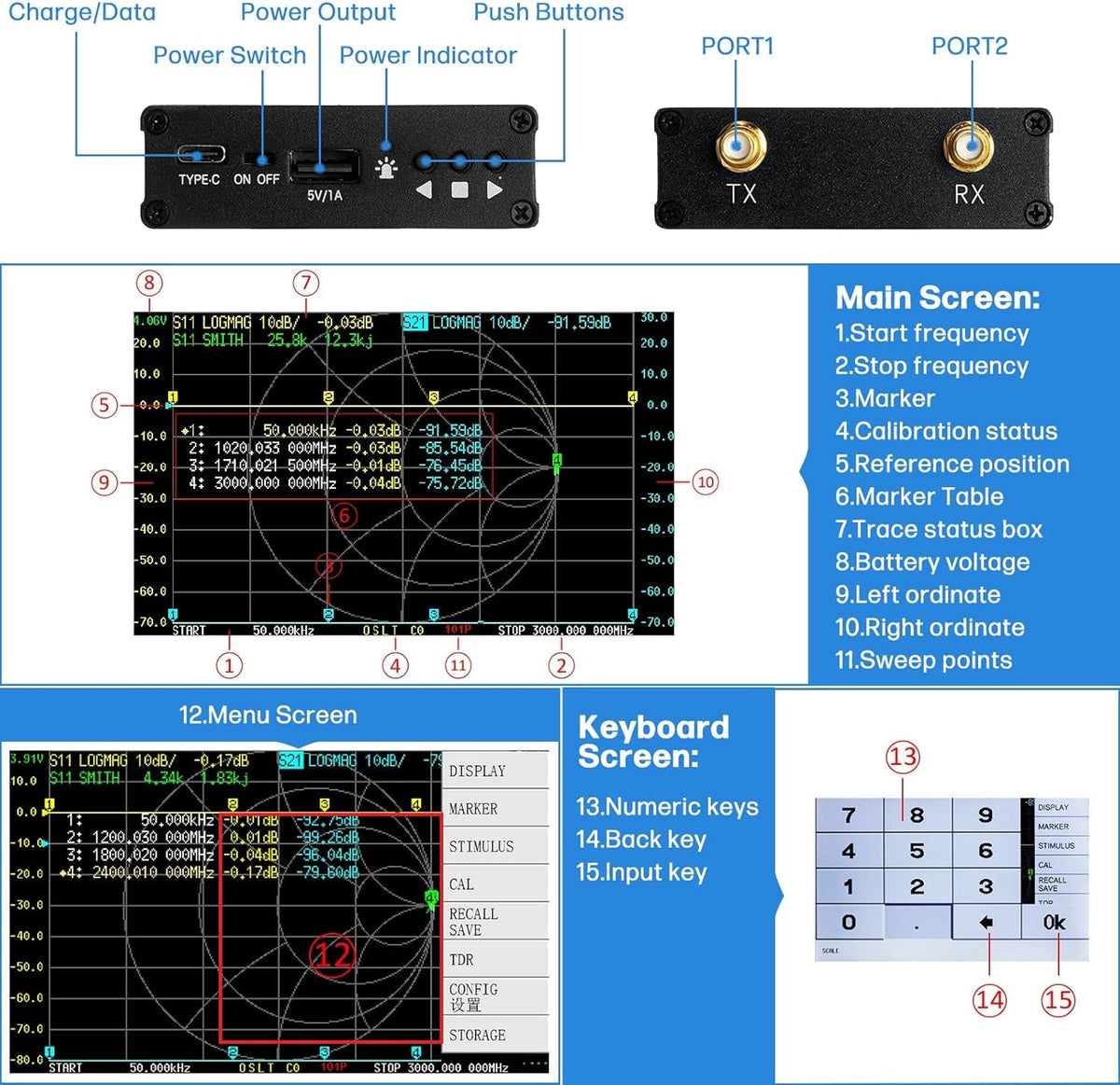AURSINC NanoVNA-F V2 Vector Network Analyzer 4,3-inch 50KHz-3GHz HF VHF UHF VNA Antenna Analyzer, S-parametermeting, SWR spanning, fase, vertraging, Smith-diagram