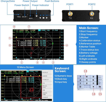 AURSINC NanoVNA-F V2 Vector Network Analyzer 4,3-inch 50KHz-3GHz HF VHF UHF VNA Antenna Analyzer, S-parametermeting, SWR spanning, fase, vertraging, Smith-diagram
