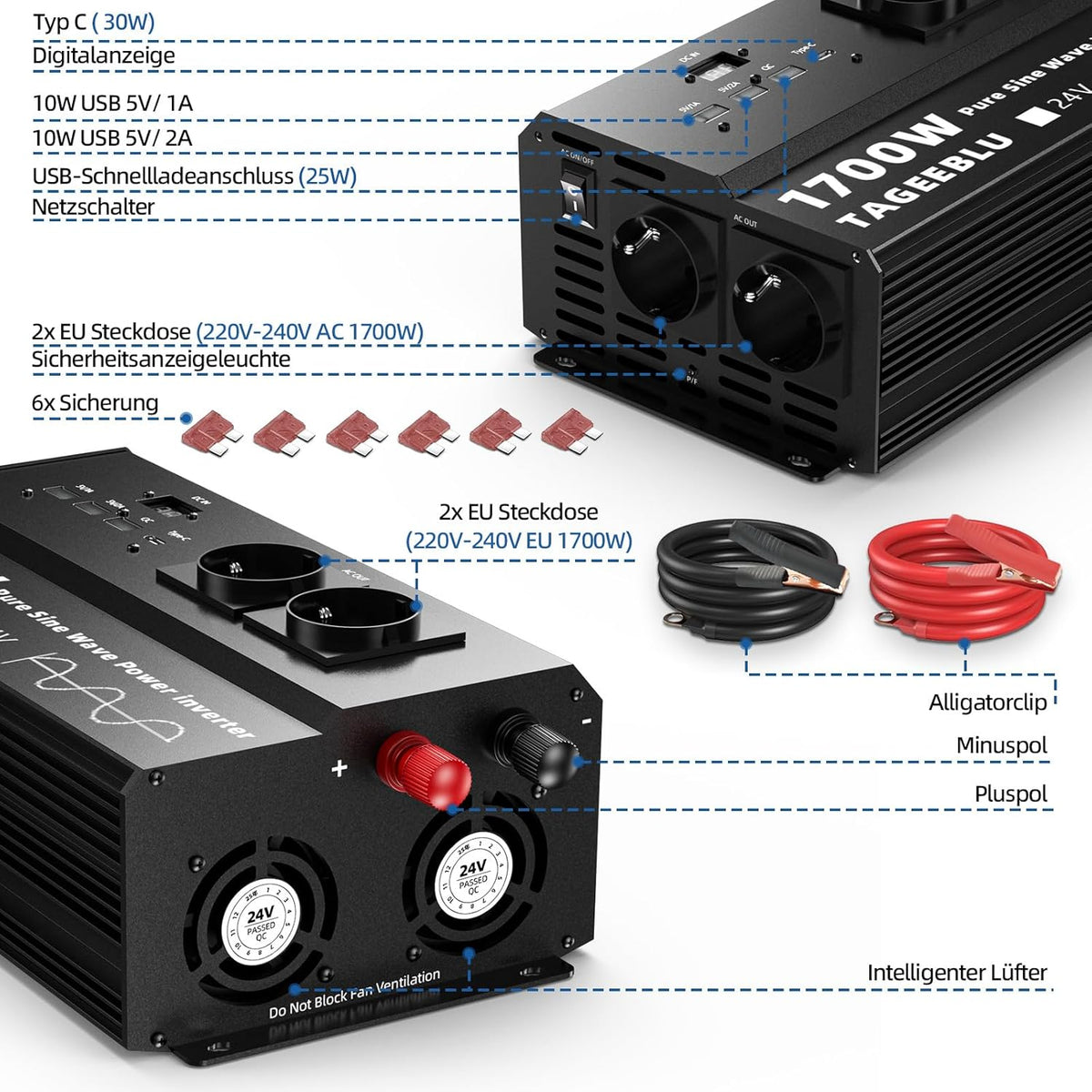 1700W 24V Pure Sine Wave inverter 24v 220v, 4 EU sockets, Type C 30W, Fast charging USB 25W, 3 USB ports, LED display