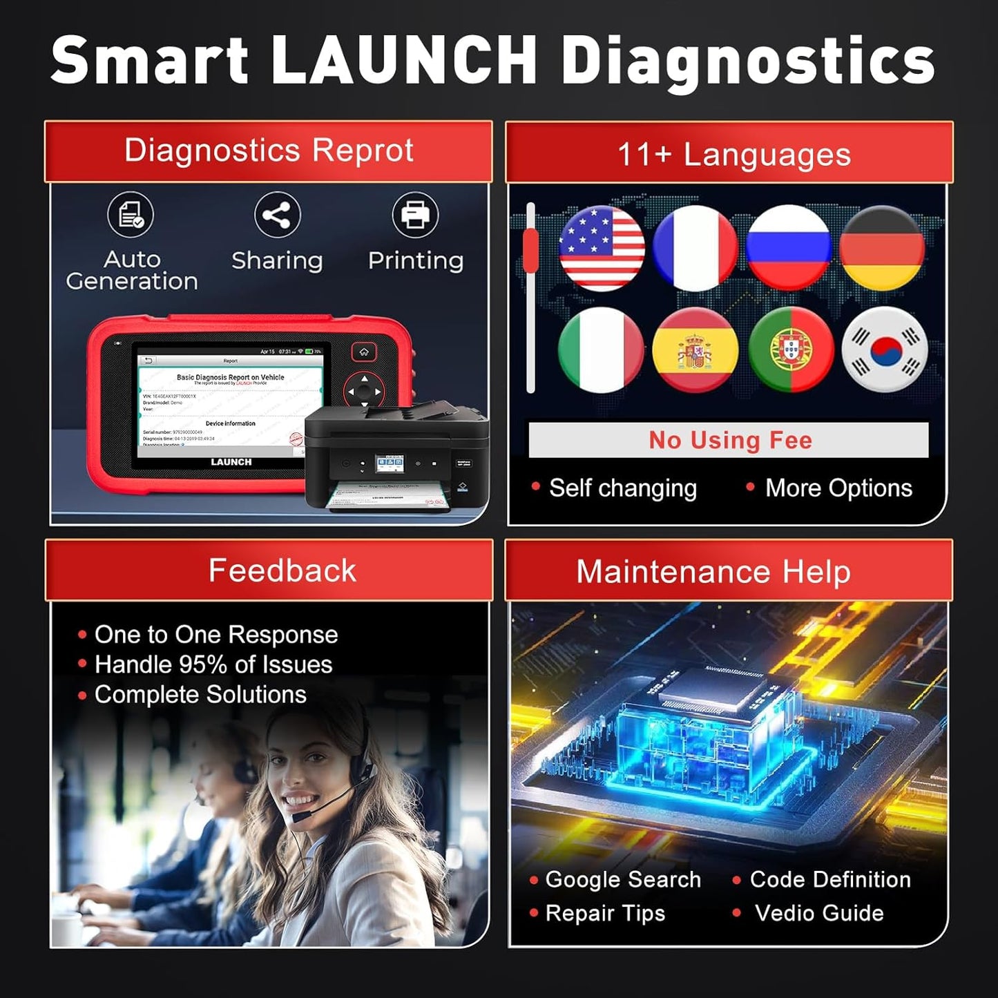 OBD2 Diagnoseapparaat – Autoscanner – Foutcodelezer – Diagnosetool – Codelezer – 5 Inch HD Touchscreen – 12 Resetfuncties inclusief Injectorkodering