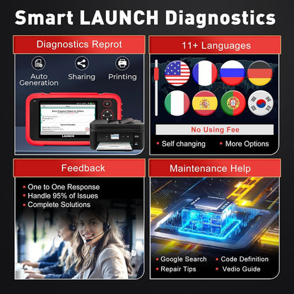 OBD2 Diagnoseapparaat – Autoscanner – Foutcodelezer – Diagnosetool – Codelezer – 5 Inch HD Touchscreen – 12 Resetfuncties inclusief Injectorkodering