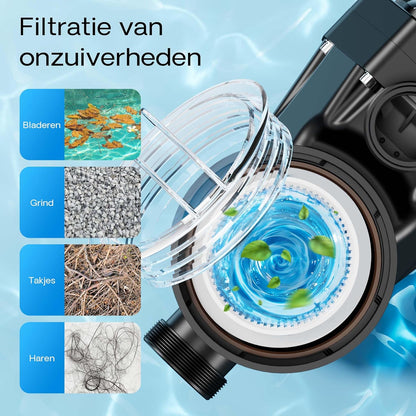 XPOtool zwembadpomp met variabele snelheid 750 W poolpomp 21.000 l/h circulatiepomp opvoerhoogte 17m