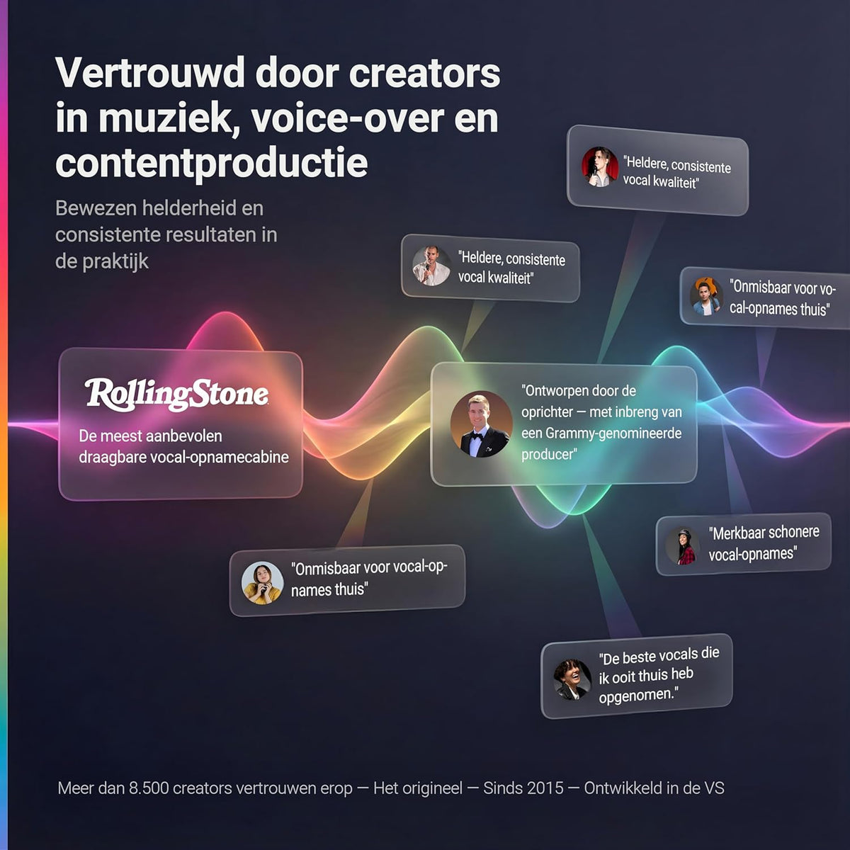Draagbare Vocal Booth – Opnamecabine – Zangcabine – Geluidsisolatiecabine – Studio Booth – Tot 80% Minder Galm – 360° Isolatie