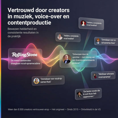Draagbare Vocal Booth – Opnamecabine – Zangcabine – Geluidsisolatiecabine – Studio Booth – Tot 80% Minder Galm – 360° Isolatie