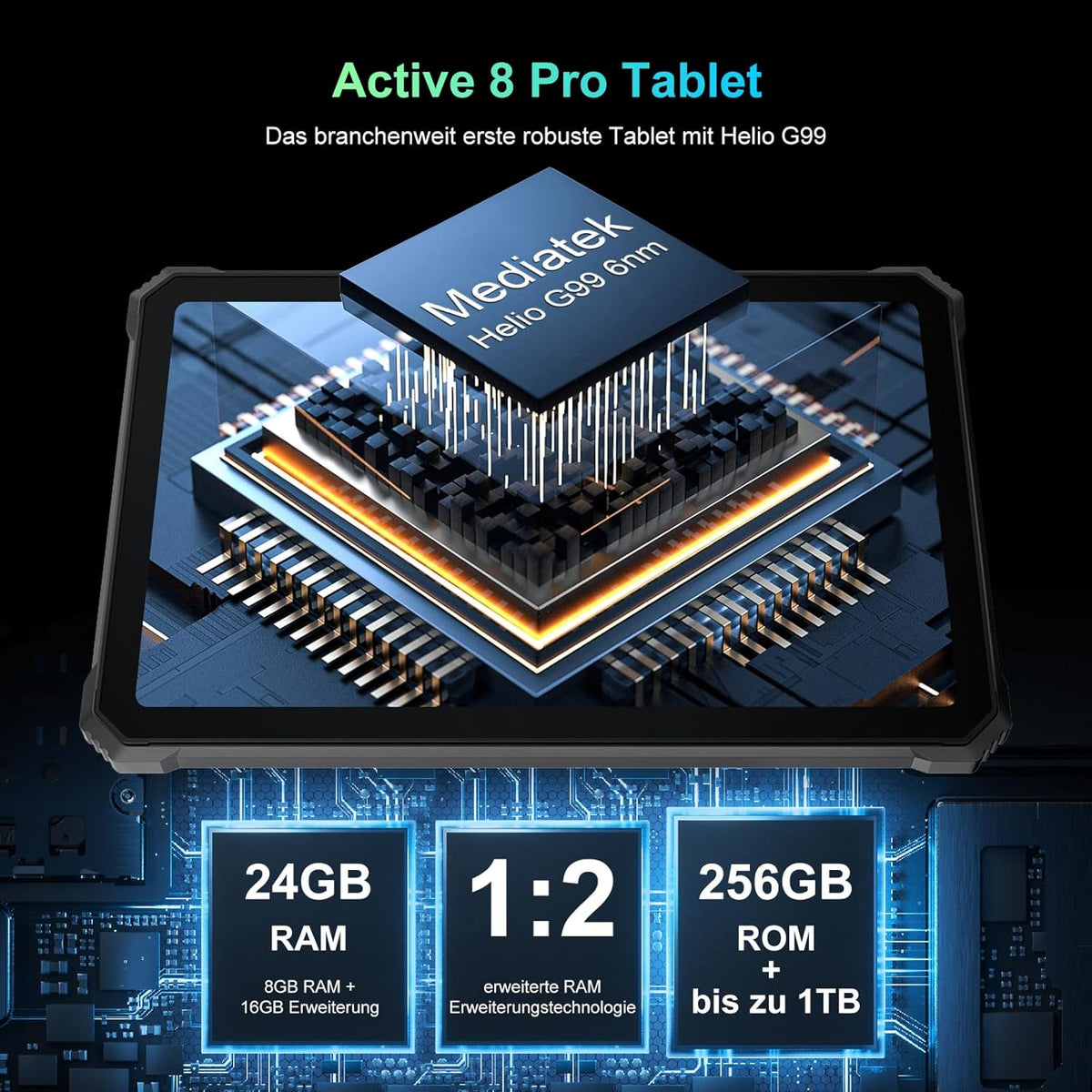 Blackview Active 8 Pro Outdoor tablet, 24GB RAM + 256 GB ROM, 2,4 K FHD+ 10,36 inch, 33 W 22000 mAh batterij tablet Android 15, 48 MP camera, Dual SIM 4G/5G WiFi/NFC/GPS/OTG/IP69K