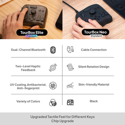 Bluetooth Bedieningscontroller – Creatieve Console – Bedieningspaneel – Videobewerkingscontroller – Fotobewerkingscontroller – Eénhandige Bediening – Haptische Feedback