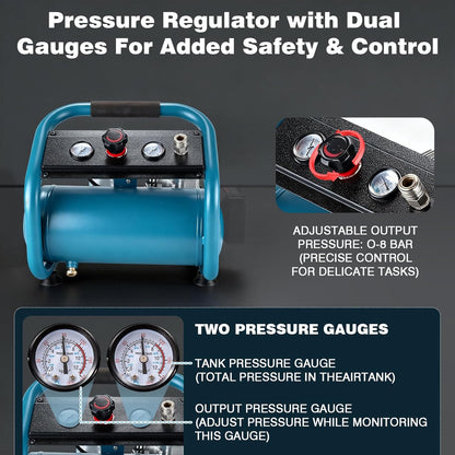 Accucompressor – Fluistercompressor – Persluchtcompressor – Draagbare Luchtcompressor – Stil – 7,5 Bar Werkdruk – 9 Liter Tankcapaciteit