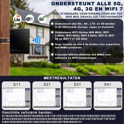 Maswell 5G Antenne Outdoor 4X4 MIMO | Met 6 dBi Omni Mobilfunk 600–8000 MHz Kruisgepolariseerd LTE 5G NR Antenne met WiFi 6E voor Wohnmobil Haus Router Modem | 4X SMA-stekker