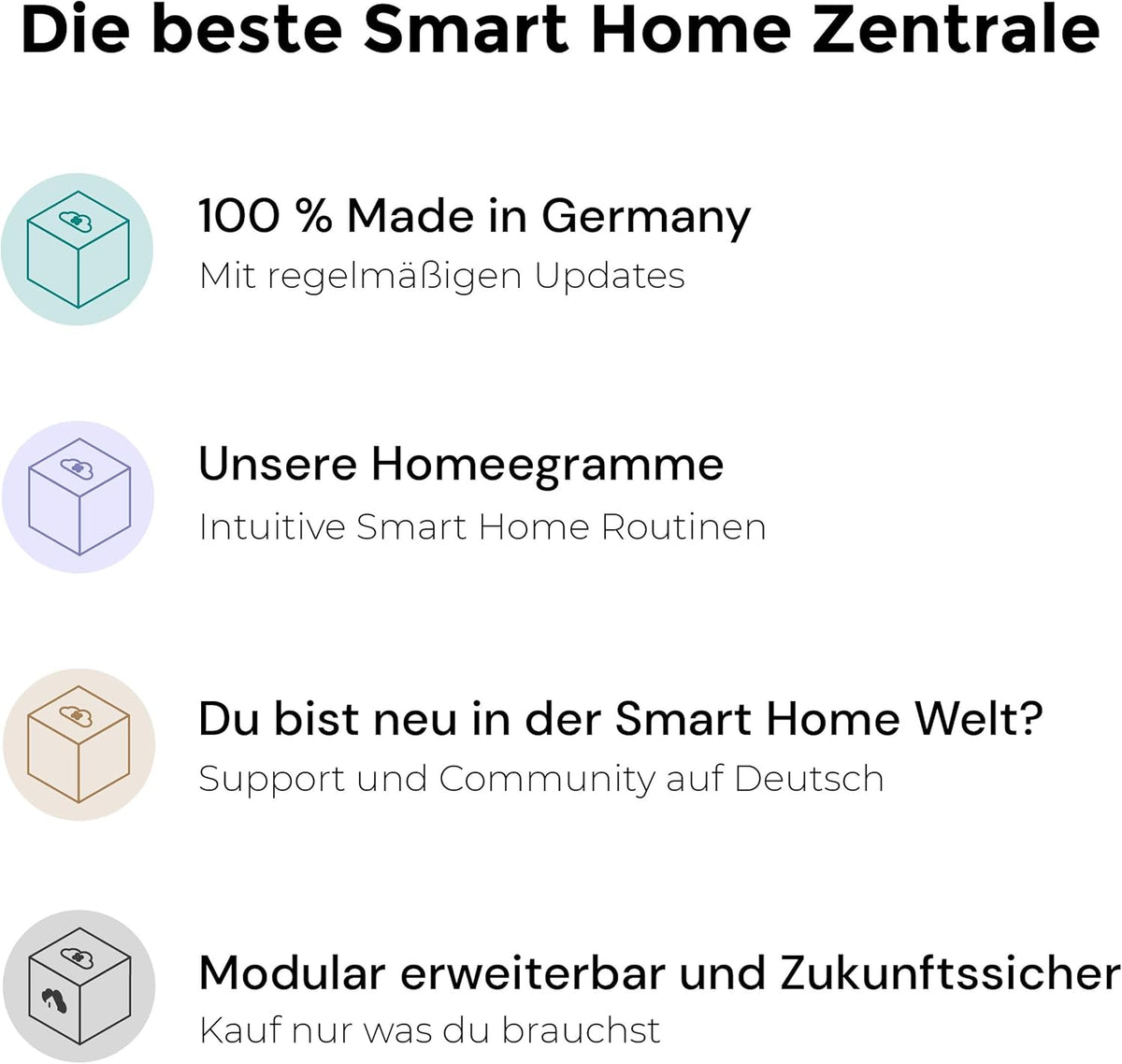 homee Modulaire Smart Home centraal, Brain + Zigbee