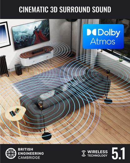 Majority Bowfell Halo 5.1 Atmos