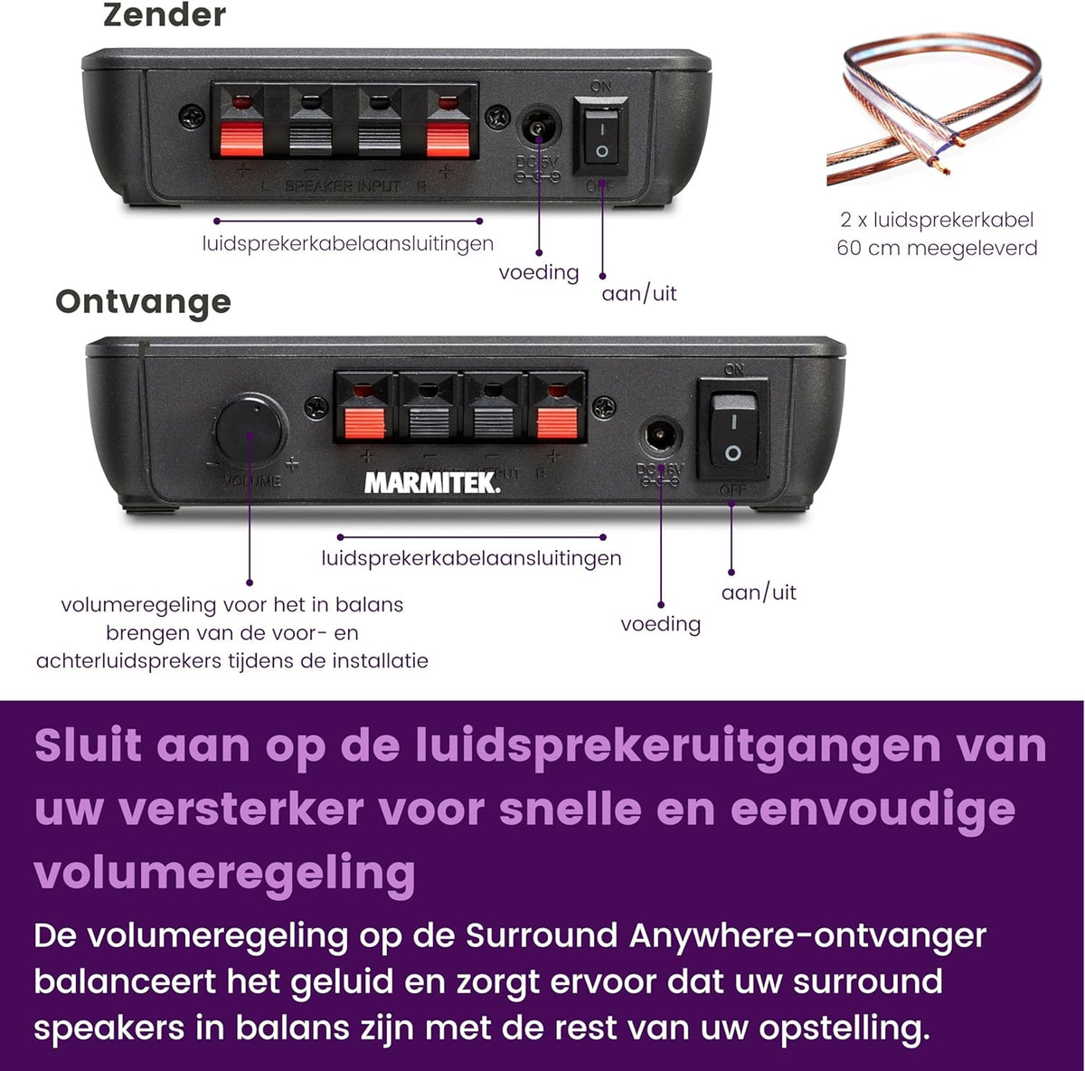 Marmitek Surround Anywhere 221 - Draadloze audiozender – Digitale verbinding met lage latentie – Zonder vertraging – Ingebouwde versterker & volumeregeling – Draadloze surround speakers