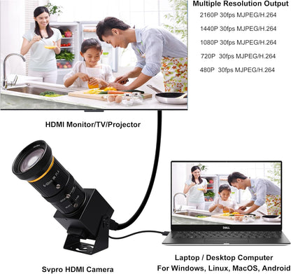 Svpro HDMI-camera, 4K, industriële USB-camera, HD streaming, webcam met 5-50 mm Telephoto zoom, handmatige lens, H.265 CS mount camera, 10 x optische zoomcamera voor pc, computer, laptop, bewaking