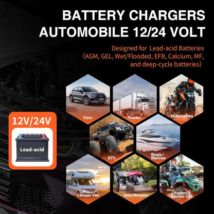SolaMr 12V/24V Auto-Accu-Lader, 0-20A Snelle Auto-Accu-Lade-Eenheden, Automatische Intelligentie Drip-Lader met Reparatiefunctie, Wintermodus, voor AGM Auto's, Vrachtwagens en Motorcycles