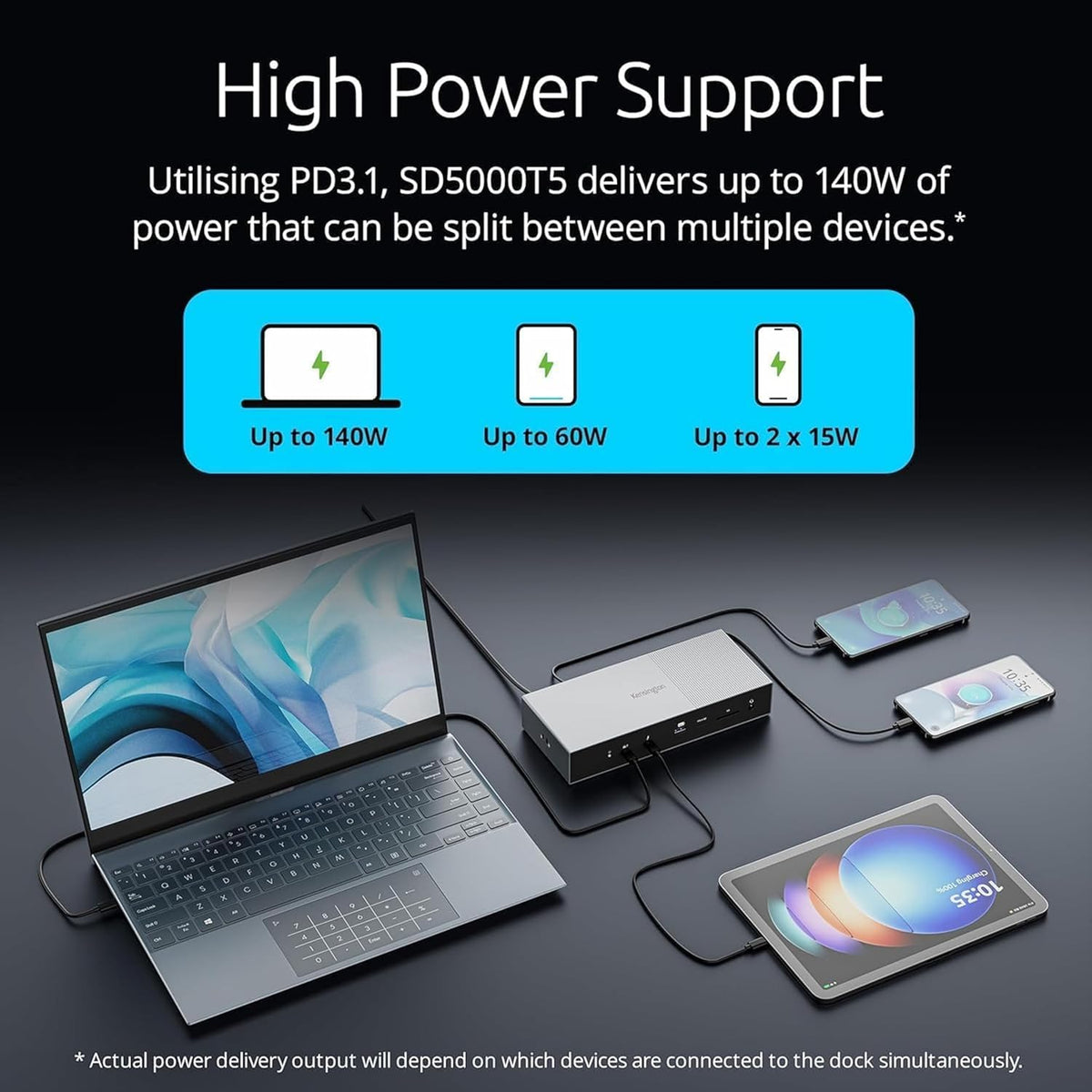 Kensington SD5000T5 EQ Thunderbolt 5 Docking Station, Triple Monitor 8K/4K, SD- & MicroSD-kaartlezer, 140W Power Delivery, 3x Thunderbolt 5, Ethernet & USB 3.2 Gen2 – Space Grey (K35201EU)