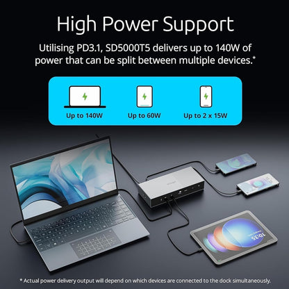 Kensington SD5000T5 EQ Thunderbolt 5 Docking Station, Triple Monitor 8K/4K, SD- & MicroSD-kaartlezer, 140W Power Delivery, 3x Thunderbolt 5, Ethernet & USB 3.2 Gen2 – Space Grey (K35201EU)