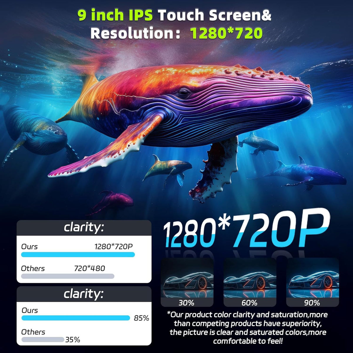 8 Core Qualcomm Android 15 4+64G Autoradio für Ford Focus Exi MT 2 3 MK2 MK3 2004-2011, 9 "Touchscreen Radio mit CarPlay Android Auto GPS WiFi FM/RDS DSP 3D Auto Modell Showcase+Rückfahrkamera