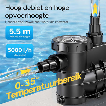 Zwembadpomp – Poolpomp – Filterpomp – Circulatiepomp – Vijverpomp – 5000 L/h Capaciteit – 220 Watt Vermogen