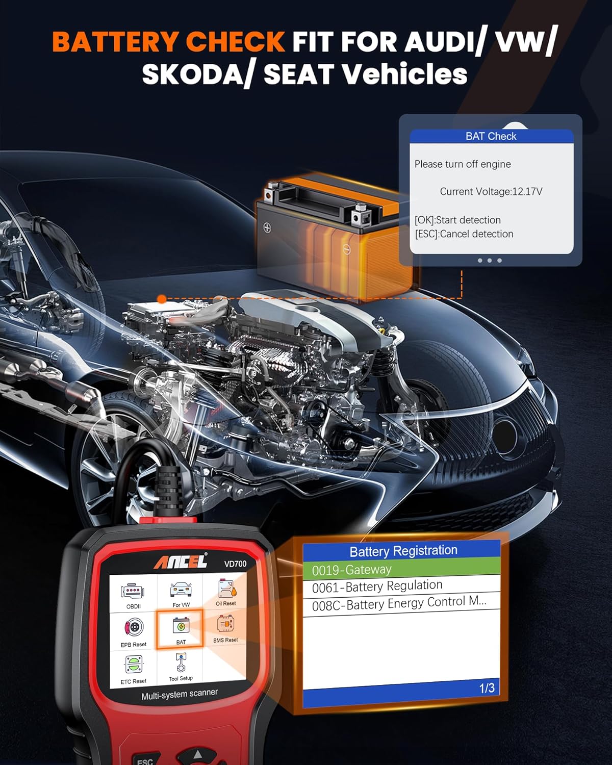 OBD2 Diagnose Tool – Auto Scanner – Foutcode Uitlezer – Autodiagnose Scanner – Auto Diagnoseapparaat – Real-Time Live Data – Breed Compatibel en Gebruiksvriendelijk