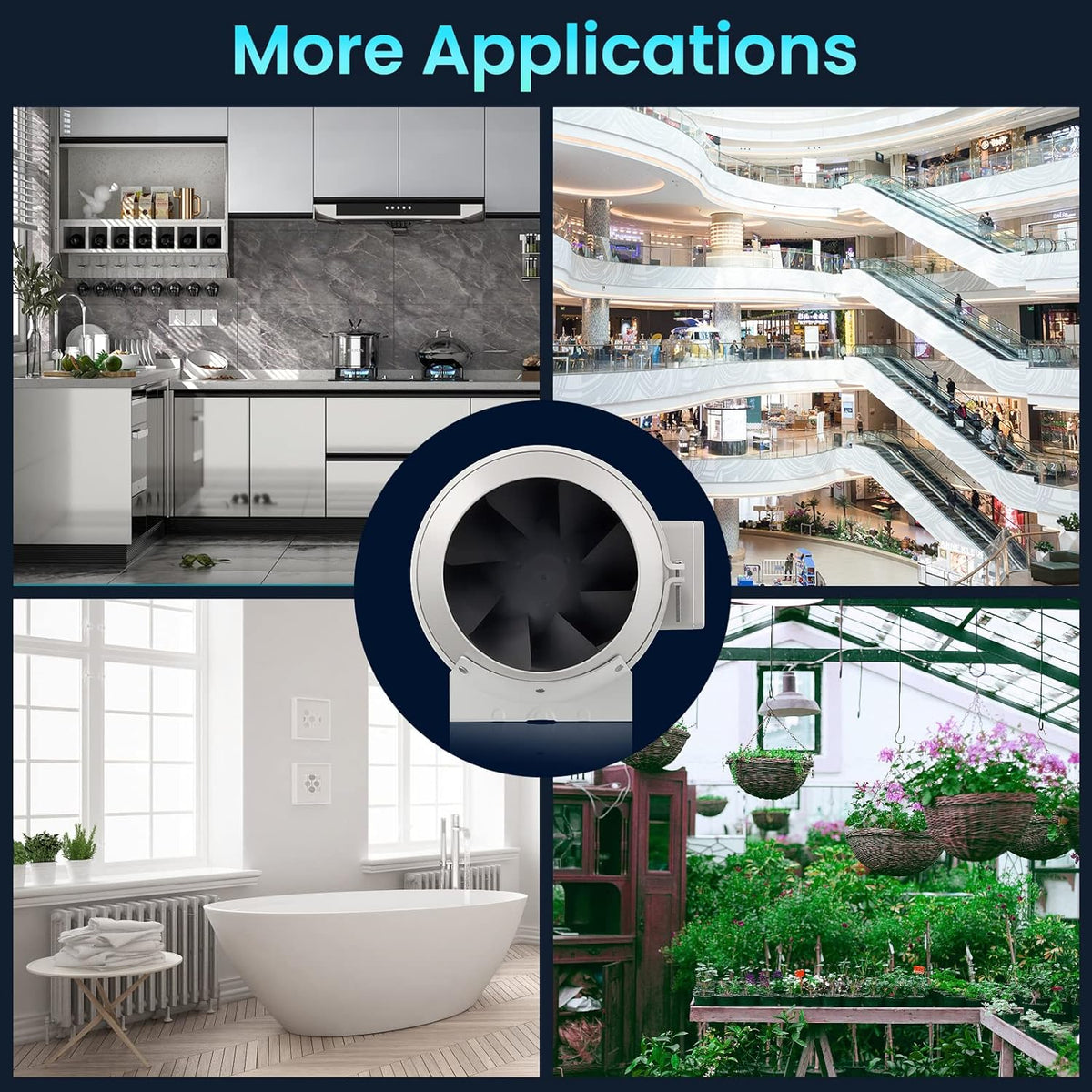HG Power Luchtventilator Variabele Snelheidsregelaar 150mm voor Badkamer Werkplaats, Hydrocultuur, 110V-240V, EC-motor