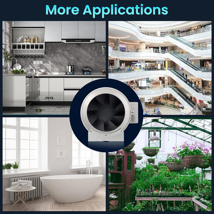 HG Power Luchtventilator Variabele Snelheidsregelaar 150mm voor Badkamer Werkplaats, Hydrocultuur, 110V-240V, EC-motor