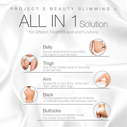 LED+ Radiofrequentie Slimming Therapie – Cavitatie Apparaat – Body Shaper – Lichaamsmassager – Vormgevend Apparaat – 3-In-1 Technologie – 3 Intensiteitsniveaus
