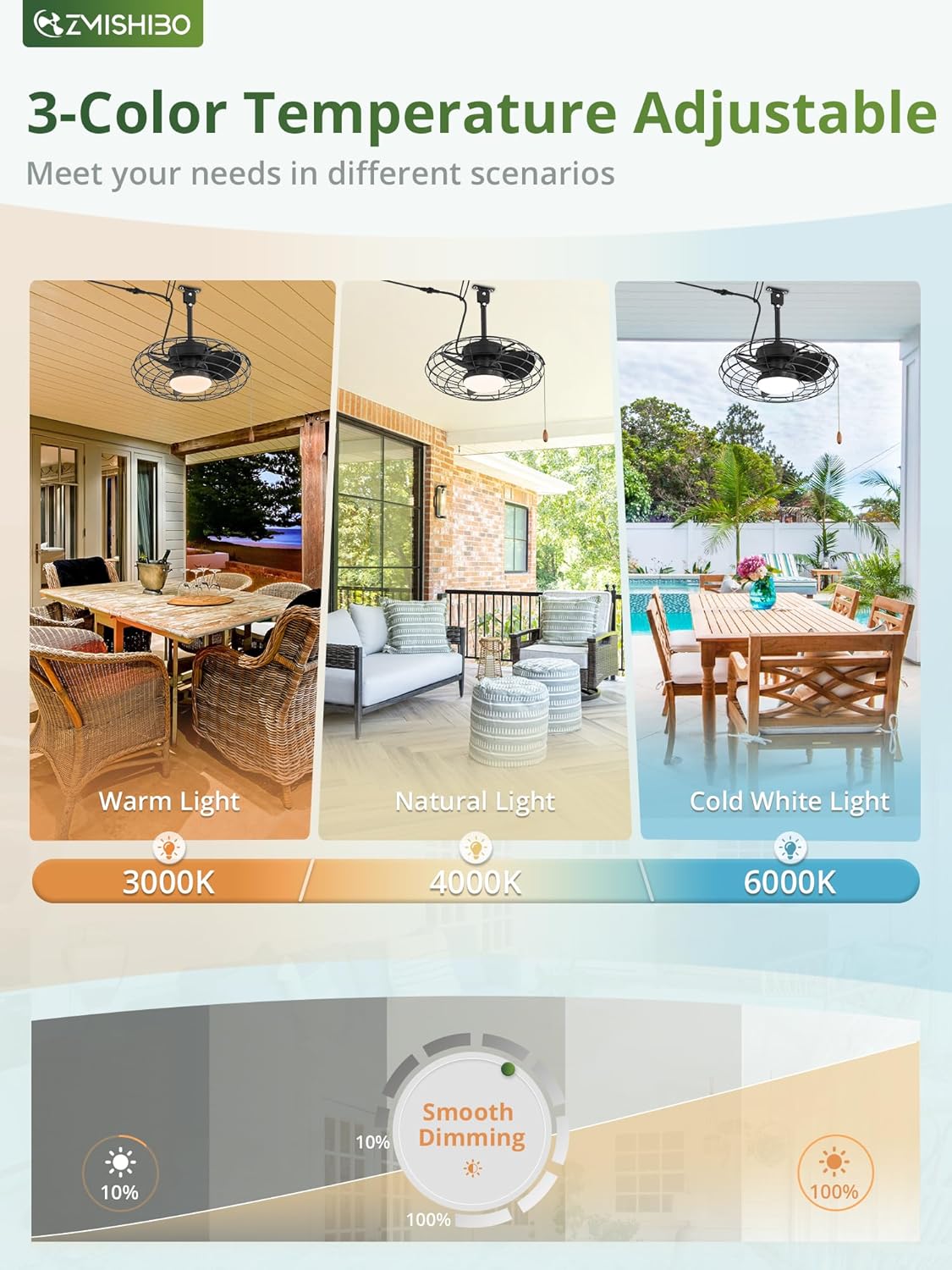 ZMISHIBO Buitenplafondventilator met licht, IP65 waterdicht, kooidesign, afstandsbediening en app-bediening, dimbare led, 3 kleurtemperaturen, voor terras, pergola en paviljoen, 15/25 cm stangen, 5 m