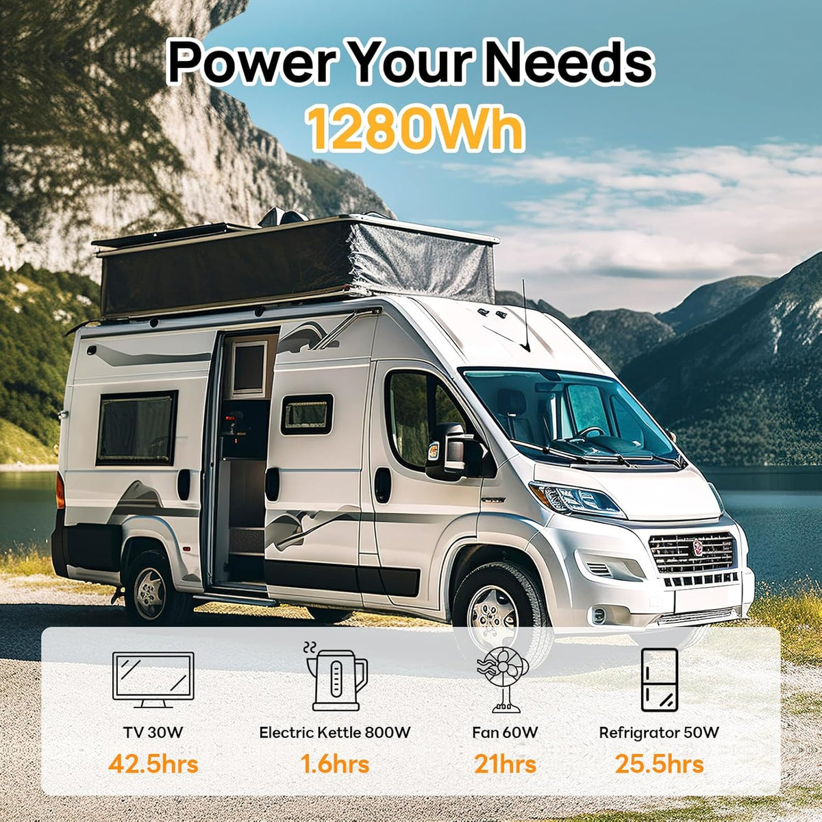 12V 100Ah LiFePO4 Accu – Lithium Accu – Camper Accu – Boot Accu – Zonne-energie Accu – Bluetooth Monitoring – BMS Lage Temperatuur Bescherming – 15000 Levenscycli