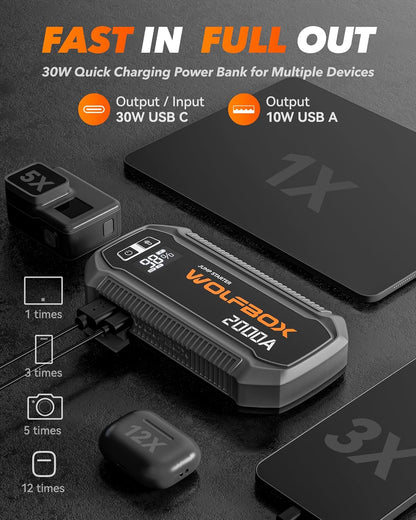 Jump Starter 12V Auto – Starthulp – Startbooster – Accubooster – Noodstarter – 2000A Startvermogen – 12000mAh Batterij