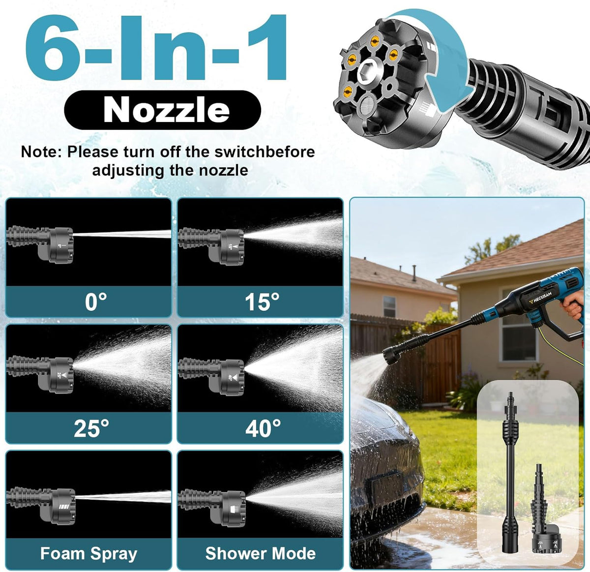 Hogedrukreiniger, 3000 W, borstelloze motor, 4-snelheden, max. 125 bar, mobiele drukreiniger met 2 x 4,0 Ah batterijen, 6-in-1 en 180 graden draaibaar mondstuk, schuimsproeier, reinigingsborstel