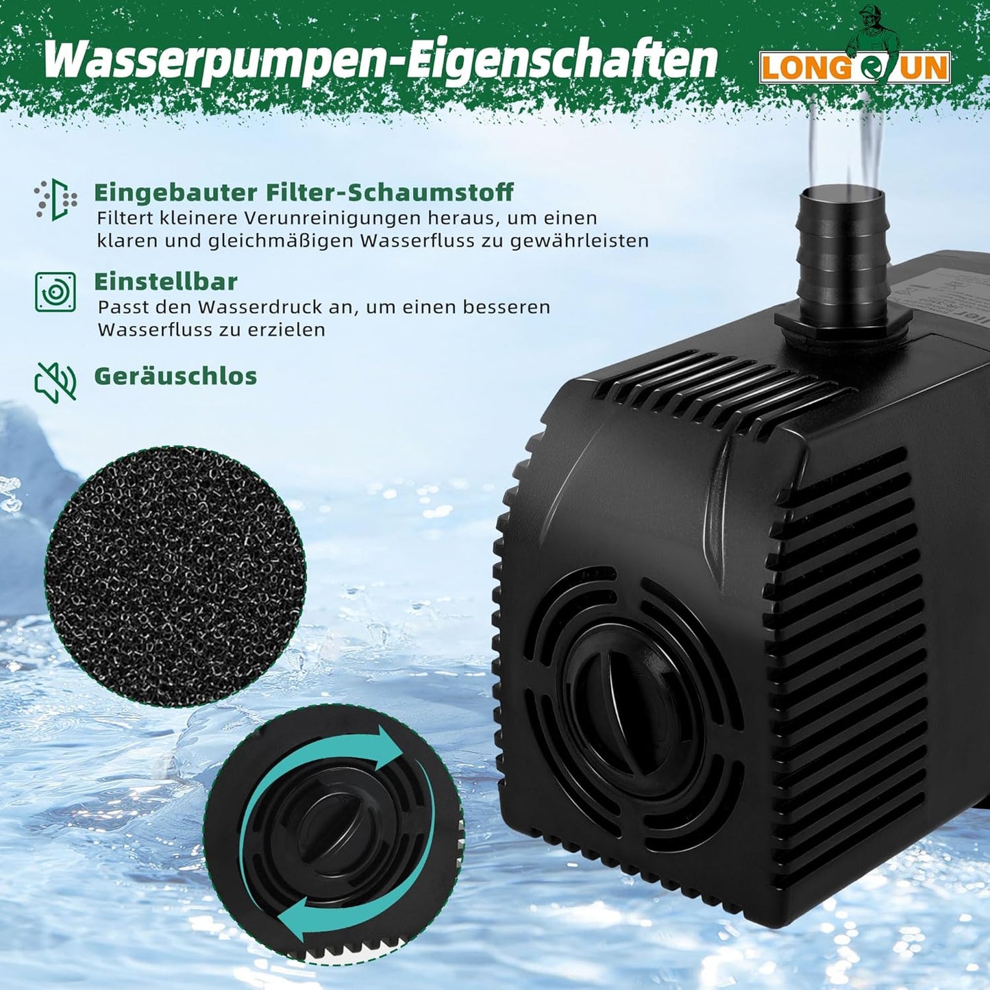 LONGRUN 30 cm vijver waterval, acryl zwembadwaterval met waterpomp, 7 kleuren Bluetooth LED tuinfontein