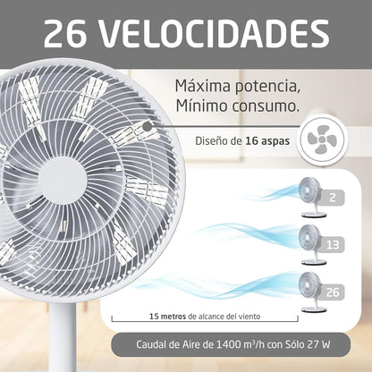 Amig - GALAIR WIFI-01 Staande en Tafelventilator - Stil 13 dB - 26 Snelheden - Verticale en Horizontale Oscillatie - Laag Verbruik 27 W - Afstandsbediening en App - LED-verlichting