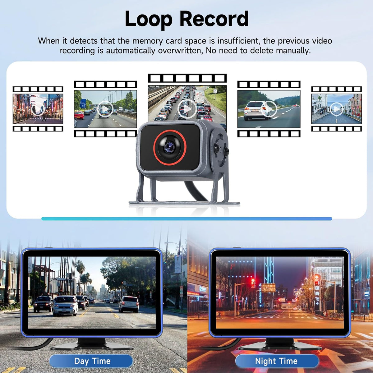Rimoody Achteruitrijcamera set met 5 camera's met 10,1 inch IPS-display en 5 m + 15 m kabels, IP68 waterdicht, nachtzicht, beeldflip, BSD, loopvideo, DVR