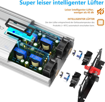 GIANDEL 1500 W zuivere sinus omvormer, DC 12 V naar AC 230 V, spanningsomvormer, power inverter met 2,4 A dubbele USB-poorten en afstandsbediening en lcd-display voor camper vrachtwagen