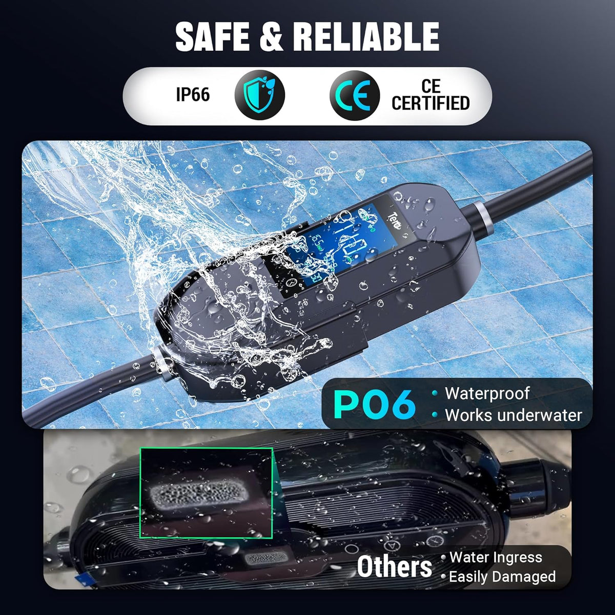 Tera Mobile Wallbox EV oplader laadstation: 11kW CEE 16A naar type 2 IP66 3-fasig 7,5 m 2,8 inch bestuurbaar digitaal display voor model Y/3, ID.3/4/5, MG4, EX30, e-up, e-tron, Zoe en andere EV P06