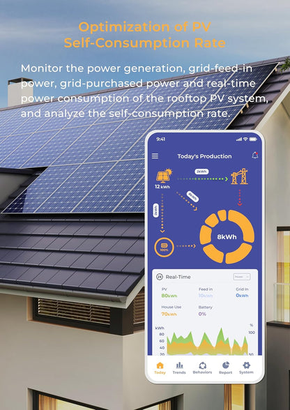 HEMS ecoMain, realtime driefasen-energiemonitor voor huis & bedrijf, 40+ kanalen, DIN-rail, energievisualisatie via app, PV-analyse, slimme stekkers, energiebesparing.